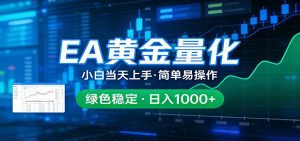 24小时不间断挣美金，小白当天上手，简单易操作，绿色稳定，日入1000+-网创项目总站
