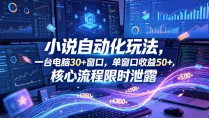 小说挂G自动化玩法，一台电脑30+窗口，单窗口收益50+，核心流程限时泄露【揭秘】-网创项目总站