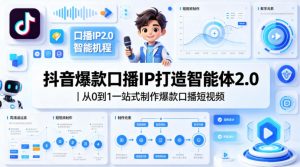 抖音爆款口播IP打造智能体2.0｜从0到1一站式制作爆款口播短视频-网创项目总站