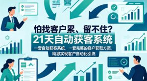 怕找客户累、留不住？21天自动获客系统，一套完整的客户获取方案，助您实现客户自动化引流【原创双语字幕】-网创项目总站