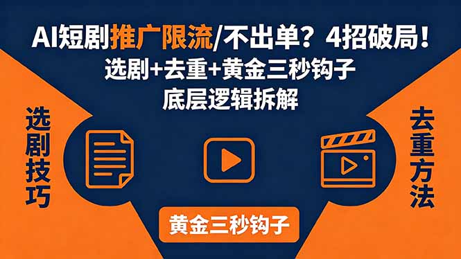 AI短剧推广总被限流、不出单？4招选剧+去重技巧+黄金三秒钩子，手把手拆解底层逻辑-网创项目总站