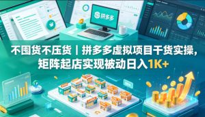 不囤货不压货｜拼多多虚拟项目干货实操，矩阵起店实现被动日入1K+【揭秘】-网创项目总站