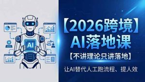 2026跨境AI落地课，不讲理论只讲落地，让AI替代人工跑流程、提人效-网创项目总站