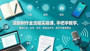 漫剧制作全流程实操课，手把手教学，覆盖认知、起号、改文、配音全环节，新手可直接落地-网创项目总站