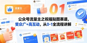 公众号流量主之祝福贴图赛道，受众广+高互动，从0-1全流程讲解-网创项目总站