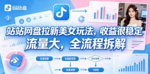 B站网盘拉新美女玩法，收益很稳定，流量大，全流程拆解-网创项目总站