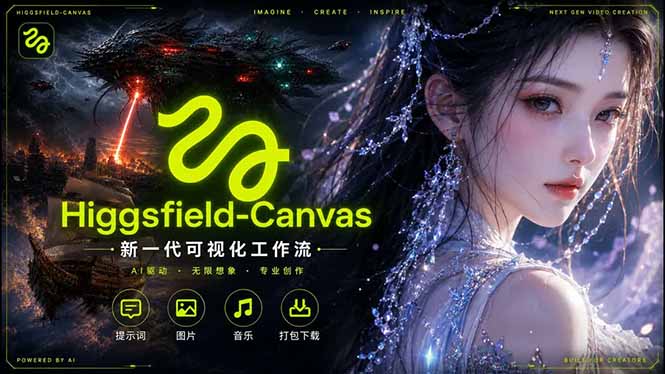 Higgsfield Canvas AI视频制作详解，节点式工作流搭建，重构新式视频创作完整教程-网创项目总站