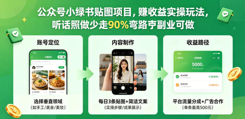 公众号小绿书贴图项目，赚收益实操玩法，听话照听话照少走90%弯路丨副业可做-网创项目总站