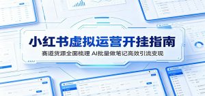 小红书虚拟运营开挂指南：赛道货源全面梳理，AI批量做笔记高效引流变现-网创项目总站
