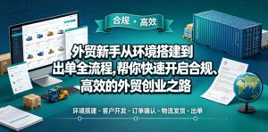 外贸新手从环境搭建到出单全流程，帮你快速开启合规、高效的外贸创业之路-网创项目总站
