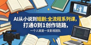 AI从小说到短剧全流程系列课，打通0到1创作链路，一个人就是一支影视团队-网创项目总站