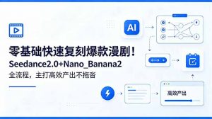 零基础快速复刻爆款漫剧！Seedance2.0+Nano_Banana2全流程，主打高效产出不拖沓-网创项目总站