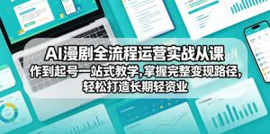 AI漫剧全流程运营实战课从创作到起号一站式教学，掌握完整变现路径，轻松打造长期轻资产副业-网创项目总站