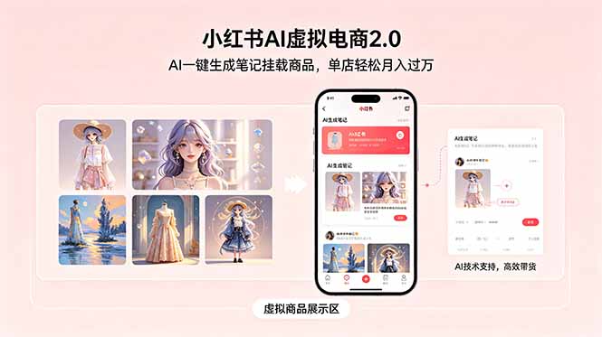 小红书AI虚拟电商2.0，AI一键生成笔记挂载商品，单店轻松月入过万-网创项目总站