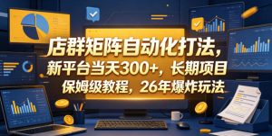 店群矩阵自动化打法，新平台当天300+，长期项目，保姆级教程，26年爆炸玩法【揭秘】-网创项目总站