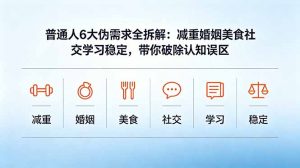 付费文章：普通人6大伪需求全拆解：减重婚姻美食社交学习稳定，带你破除认知误区-网创项目总站