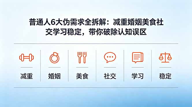付费文章：普通人6大伪需求全拆解：减重婚姻美食社交学习稳定，带你破除认知误区-网创项目总站