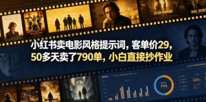 小红书卖电影风格提示词，客单价29，50多天卖了790单，小白直接抄作业！-网创项目总站