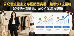 公众号流量主之穿搭贴图赛道，起号快+流量稳，从0-1全流程讲解-网创项目总站