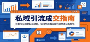 私域引流成交指南：拆解笔记爆款打造逻辑，联动朋友圈运营实现精准获客转化-网创项目总站