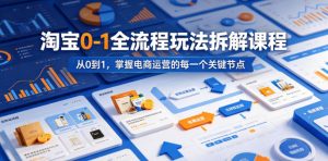 淘宝0-1全流程玩法拆解课程，从0到1，掌握电商运营的每一个关键节点-网创项目总站