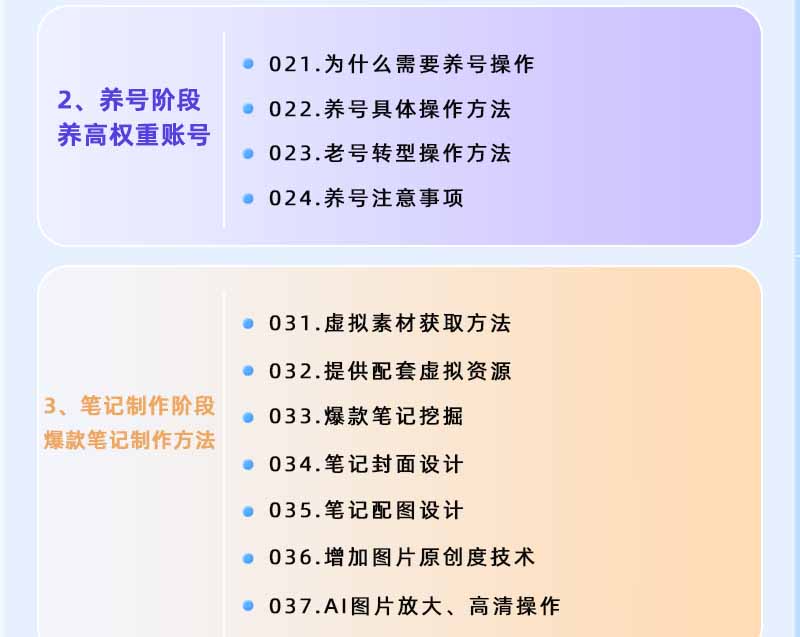 图片[2]-小红书虚拟项目特训班9.0，全面拥抱AI，批量产出原创PPT货源，单品/单店纯利润几万到几十W-网创项目总站