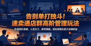 告别单打独斗！速卖通店群高阶管理玩法，吃透团队搭建、人员分工、薪资激励，轻松规模化放大店铺收益-网创项目总站