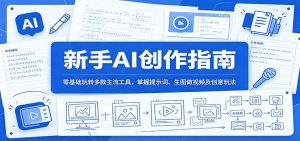 新手AI创作指南：零基础玩转多款主流工具，掌握提示词、生图做视频及创意玩法-网创项目总站