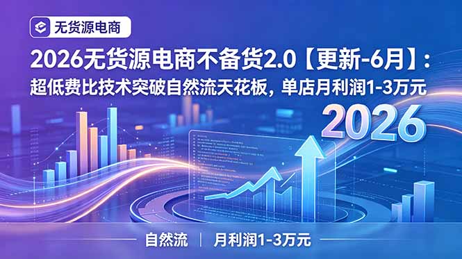 2026无货源电商不备货2.0【更新-6月】：超低费比技术突破自然流天花板，单店月利润1-3万元-网创项目总站