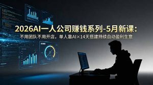 2026AI一人公司(OPC-网创项目总站