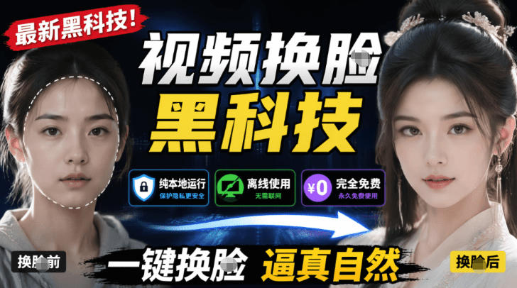 AI人工智能如此夸张？一键视频换Lian黑科技，纯本地离线运行，本地视频换Lian娱乐工具，AI FaceSwap-网创项目总站
