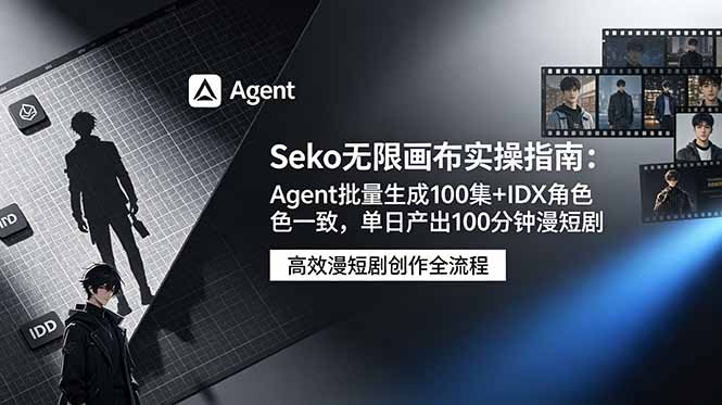 Seko无限画布实操指南：Agent批量生成100集+IDX角色一致，单日产出100分钟漫短剧-网创项目总站