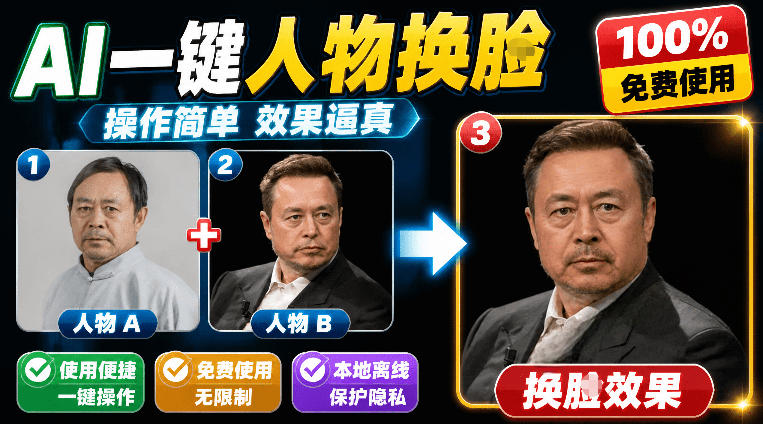 纯离线本地运行！AI一键人物lian部替换软件，支持图片换lian，效果逼真，最便捷换lian工具FaceSwap-网创项目总站