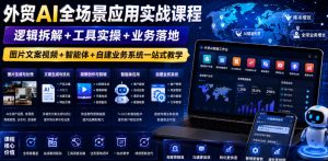 外贸AI全场景应用实战课程｜逻辑拆解+工具实操+业务落地，图片文案视频+智能体+自建业务系统一站式教学-网创项目总站