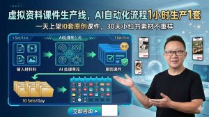 虚拟资料课件生产线，AI自动化流程1小时生产1套，一天上架10套原创课件，30天小红书素材不重样-网创项目总站