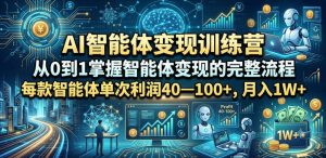 AI智能体变现训练营，从0到1掌握智能体变现的完整流程，每款智能体单次利润40—100+，月入1W+-网创项目总站