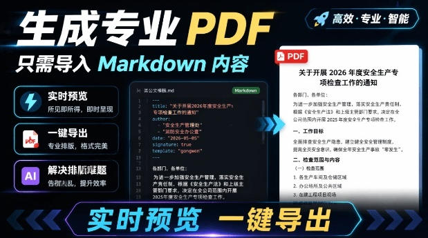 只需导入Markdown内容，实时预览一键导出专业PDF！轻松解决AI生成内容排版问题Presto-网创项目总站