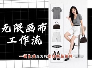 无限画布工作流，一键制作爆火的旋转换装视频，操作简单，零基础也能学会-网创项目总站
