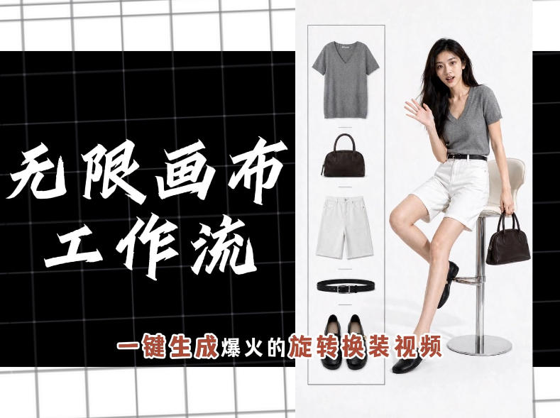 无限画布工作流，一键制作爆火的旋转换装视频，操作简单，零基础也能学会-网创项目总站